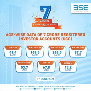 BSE age wise