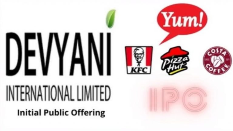 Pizza Hut, KFC operator Devyani International IPO fully ...