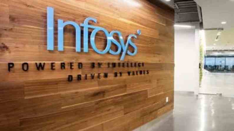 Infosys shares rally post stellar Q2 results; should you invest?
